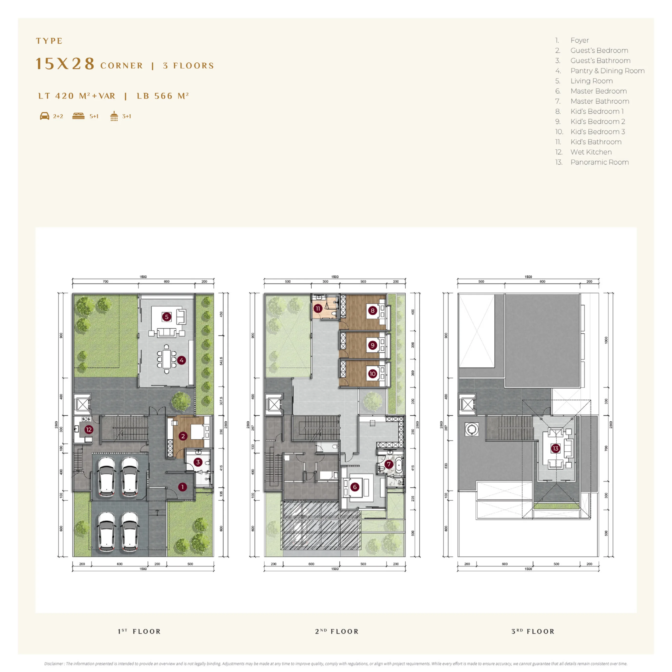 Xandari 15×28 Corner — Floorplan