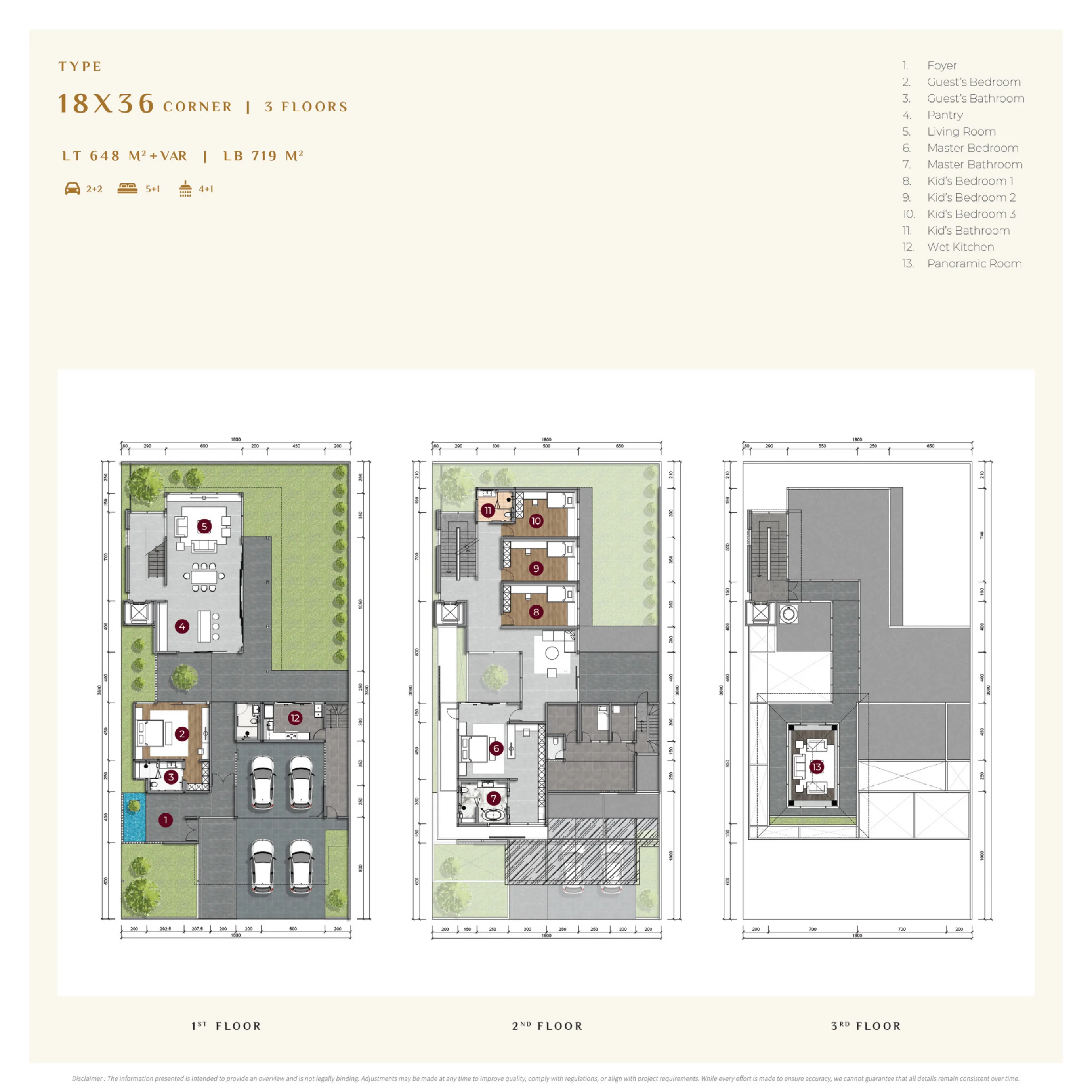 Xandari 18×36 Corner — Floorplan
